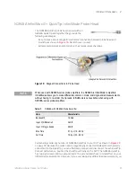 Предварительный просмотр 29 страницы Keysight InfiniiMax III N2800A Series User Manual