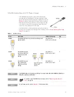 Предварительный просмотр 33 страницы Keysight InfiniiMax III N2800A Series User Manual