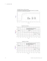 Предварительный просмотр 110 страницы Keysight InfiniiMax III N2800A Series User Manual