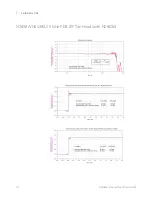 Предварительный просмотр 112 страницы Keysight InfiniiMax III N2800A Series User Manual