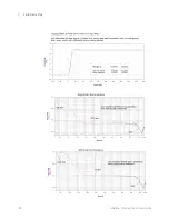 Предварительный просмотр 128 страницы Keysight InfiniiMax III N2800A Series User Manual