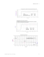 Предварительный просмотр 131 страницы Keysight InfiniiMax III N2800A Series User Manual