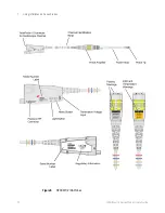 Preview for 12 page of Keysight InfiniiMax III+ Series User Manual