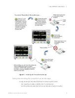 Preview for 19 page of Keysight InfiniiMax III+ Series User Manual