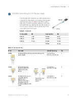 Предварительный просмотр 45 страницы Keysight InfiniiMax III+ Series User Manual