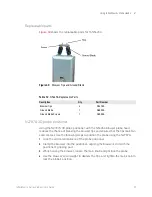 Предварительный просмотр 55 страницы Keysight InfiniiMax III+ Series User Manual