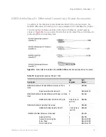 Предварительный просмотр 69 страницы Keysight InfiniiMax III+ Series User Manual