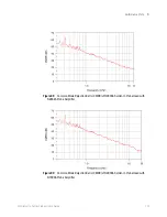 Предварительный просмотр 113 страницы Keysight InfiniiMax III+ Series User Manual