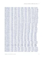 Предварительный просмотр 127 страницы Keysight InfiniiMax III+ Series User Manual