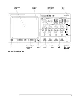 Предварительный просмотр 3 страницы Keysight Infiniium 8000 Series Service Manual