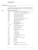 Предварительный просмотр 14 страницы Keysight Infiniium 8000 Series Service Manual