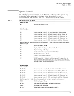 Предварительный просмотр 15 страницы Keysight Infiniium 8000 Series Service Manual