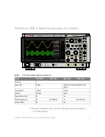 Предварительный просмотр 3 страницы Keysight InfiniiVision  DSOX1102A User Manual