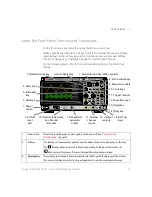 Предварительный просмотр 19 страницы Keysight InfiniiVision  DSOX1102A User Manual