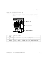 Предварительный просмотр 25 страницы Keysight InfiniiVision  DSOX1102A User Manual