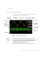 Предварительный просмотр 26 страницы Keysight InfiniiVision  DSOX1102A User Manual