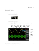 Предварительный просмотр 31 страницы Keysight InfiniiVision  DSOX1102A User Manual