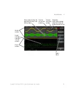 Предварительный просмотр 33 страницы Keysight InfiniiVision  DSOX1102A User Manual