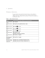 Предварительный просмотр 44 страницы Keysight InfiniiVision  DSOX1102A User Manual