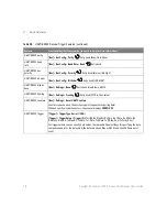 Предварительный просмотр 78 страницы Keysight InfiniiVision  DSOX1102A User Manual