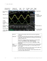 Предварительный просмотр 42 страницы Keysight InfiniiVision M9241A Startup Manual