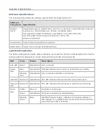 Предварительный просмотр 53 страницы Keysight ixia BreakingPoint 20 Installation Manual