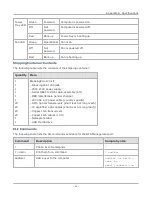 Предварительный просмотр 54 страницы Keysight ixia BreakingPoint 20 Installation Manual