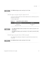 Предварительный просмотр 21 страницы Keysight M1970 Series User Manual