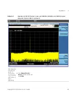 Предварительный просмотр 29 страницы Keysight M1970 Series User Manual