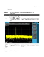 Предварительный просмотр 35 страницы Keysight M1970 Series User Manual