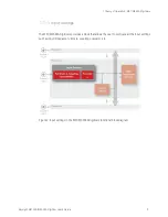 Предварительный просмотр 11 страницы Keysight M31 A Series User Manual