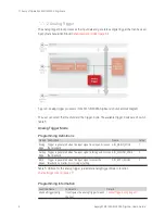 Предварительный просмотр 14 страницы Keysight M31 A Series User Manual