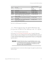 Предварительный просмотр 31 страницы Keysight M31 A Series User Manual