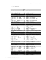 Предварительный просмотр 89 страницы Keysight M31 A Series User Manual