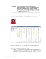 Предварительный просмотр 95 страницы Keysight M31 A Series User Manual