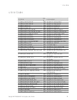 Предварительный просмотр 89 страницы Keysight M3100A PXIe User Manual