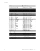 Предварительный просмотр 90 страницы Keysight M3100A PXIe User Manual