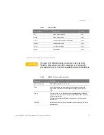 Предварительный просмотр 23 страницы Keysight M8000 Series Getting Started Manual