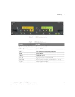 Предварительный просмотр 19 страницы Keysight M8009A Getting Started Manual