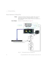 Preview for 154 page of Keysight M809256PB User Manual