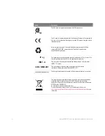 Preview for 6 page of Keysight M8121A User Manual