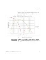 Preview for 15 page of Keysight M8121A User Manual