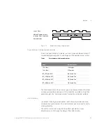 Preview for 65 page of Keysight M8121A User Manual