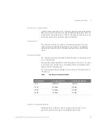 Preview for 69 page of Keysight M8121A User Manual