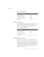 Preview for 118 page of Keysight M8121A User Manual