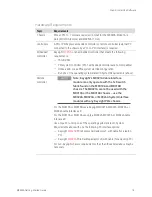 Preview for 19 page of Keysight M8920A Getting Started Manual