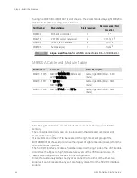 Preview for 44 page of Keysight M8920A Getting Started Manual