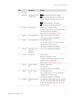 Preview for 47 page of Keysight M8920A Getting Started Manual