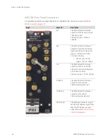 Preview for 48 page of Keysight M8920A Getting Started Manual