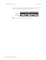 Предварительный просмотр 21 страницы Keysight M9005A User Manual